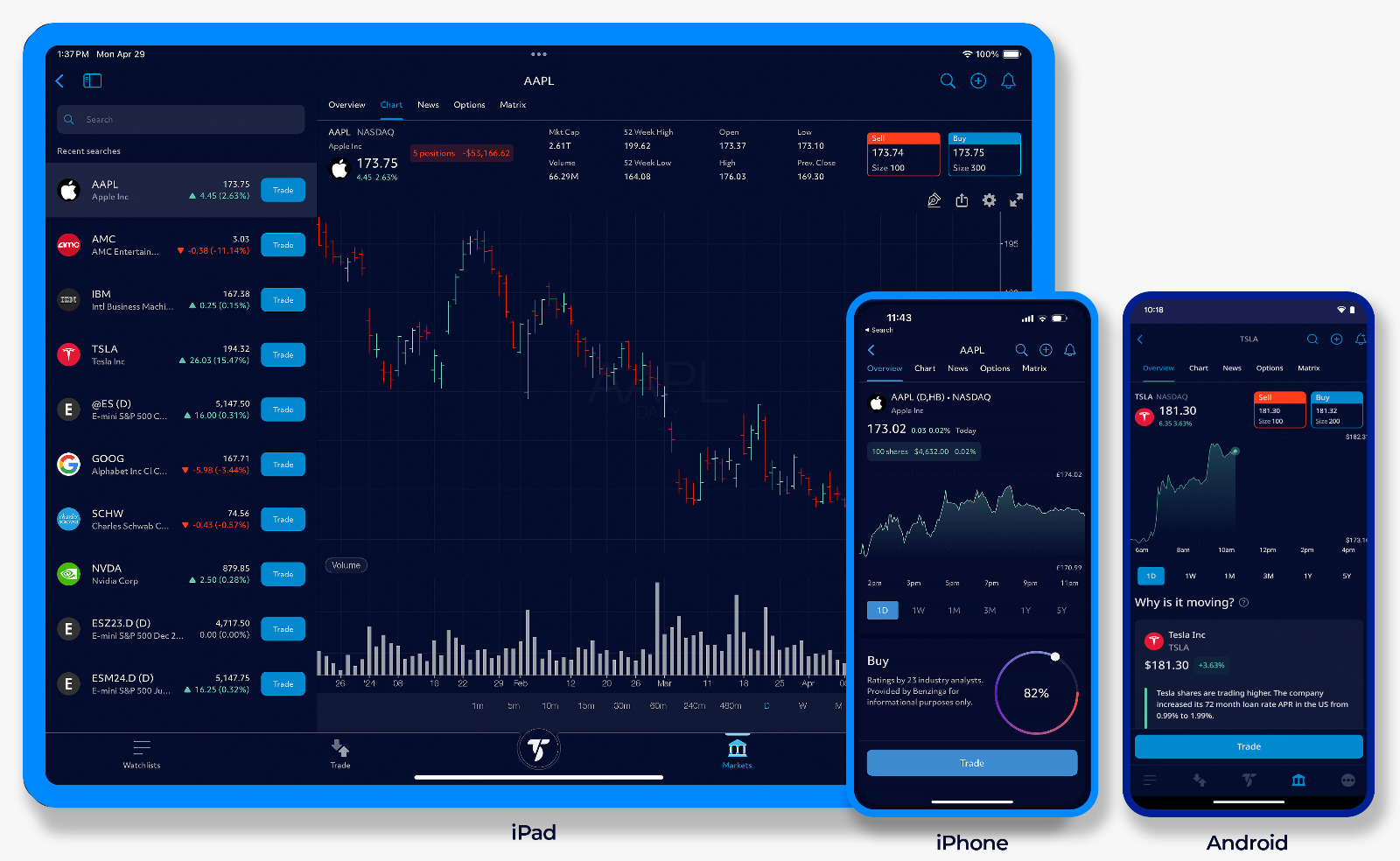 Kepler Prime Offers Access To Quick, Reliable & Secure Trading Platforms